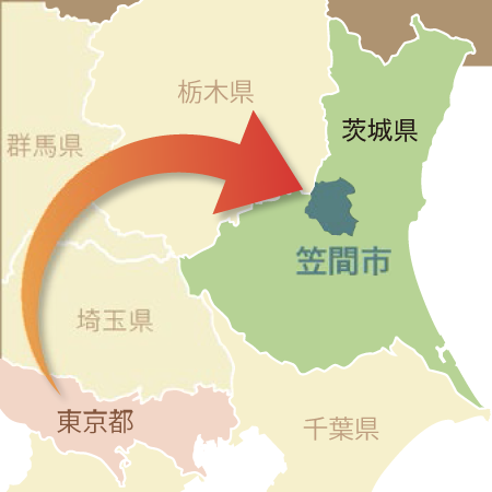 移住支援