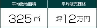 平均敷地面積325平米 平均販売価格坪12万円